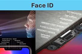 Image result for iPhone 14 Pro Max Water in Face ID