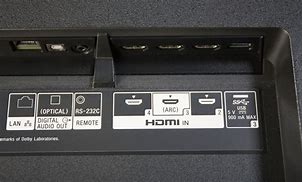 Image result for Sony TV Inputs HDMI