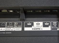 Image result for Sony X900f Inputs
