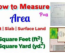 Image result for How to Figure Square Yards