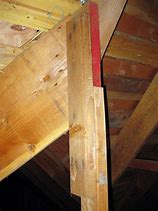 Image result for 2X4 Support Stand