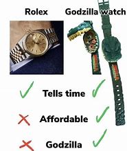 Image result for New Watch Meme