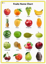 Image result for 10 Fruits Name List