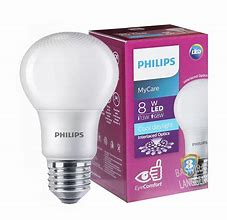 Image result for Philips LED