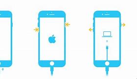 Image result for How to Put iPhone 7 into Recovery Mode