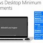 Image result for Windows 10 Pro 64-Bit Requirements