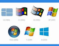Image result for Old Microsoft Apps Logo