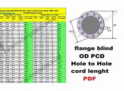 Image result for 25Mm Flange