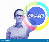 Image result for Continuous Improvement Image with Gears and People