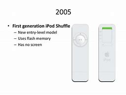 Image result for iPod Shuffle 2005