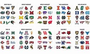 Image result for Top 25 CFB Teams Grahicuc