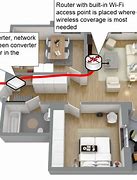 Image result for Best Wifi Plans