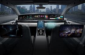 Image result for Intelligent Digital Cockpit