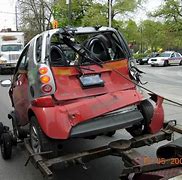 Image result for Smart Car in Accident