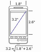 Image result for Standard Screen Sizes