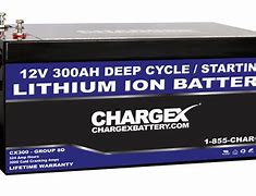 Image result for 12V Lithium Ion Battery
