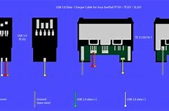 Image result for iPhone OTG USB Cable