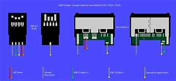 Image result for Apple Lightning Cable Wiring Diagram