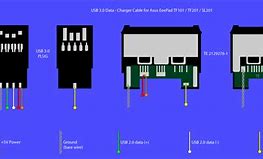 Image result for iPhone Charging Port Diagram