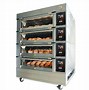 Image result for Heavy Duty Oven
