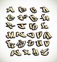 Image result for Tattoo Letters Styles Alphabet