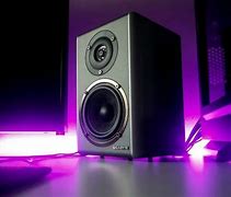 Image result for TV Projector and Speaker