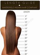 Image result for 23 Inches How Long