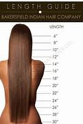 Image result for 23 Inches Hair Length