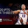Image result for Roty NBA Race