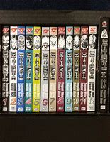 Image result for Death Note Manga Box Set