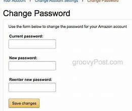 Image result for Amazon Password