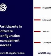 Image result for Software Configuration Management