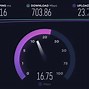 Image result for Xfinity WiFi Internet Speed Test