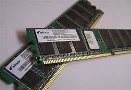 Image result for Extra RAM