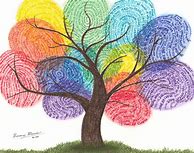 Image result for Fingerprint Tree Art