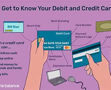 Image result for How to Find the All Aid Debet Card Pin