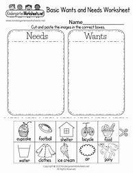 Image result for About Need and Want for Kindergarten