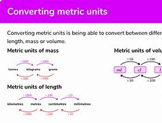 Image result for Metric Weight Conversion