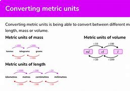 Image result for Metric Weight Conversion