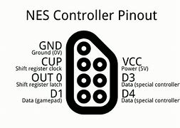 Image result for SNES Controller Pinout