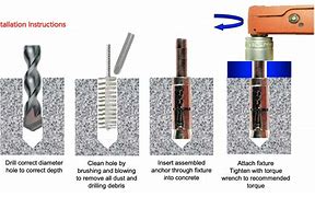 Image result for Expansion Bolt 10Mm