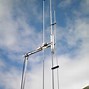 Image result for Vertical Antenna for 100 MHz