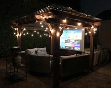 Image result for Outdoor Movie Screen and Projector