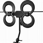 Image result for TV Antenna Types