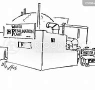 Image result for Desalination Cartoon