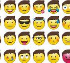 Image result for Shhh Emoji Funny