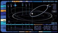 Image result for Star Trek LCARS Phone Wallpaper