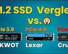 Image result for PCIe 3.0 vs 4.0