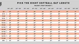 Image result for Fast Pitch Softball Bat Size Chart