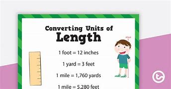 Image result for Customary Units Visual